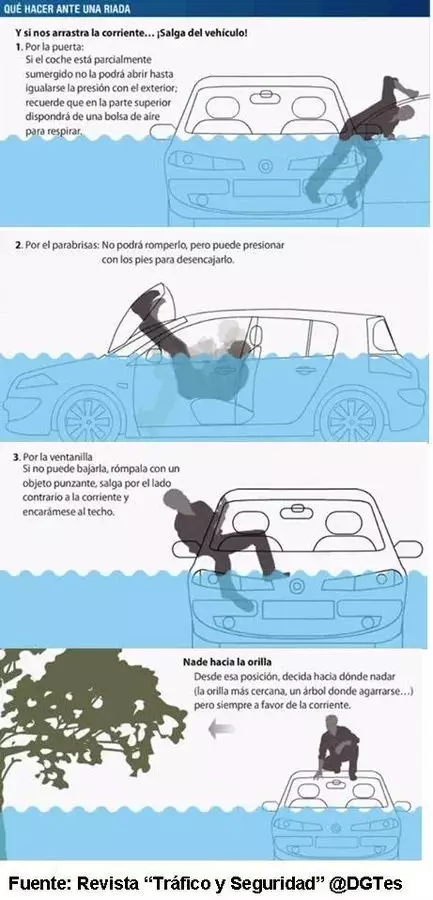 Foto: Europa Press/Revista "Tráfico y Seguridad" DGT  (1)