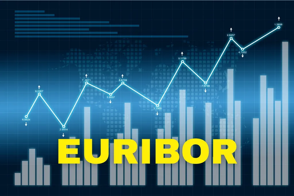 Economía -Euribor