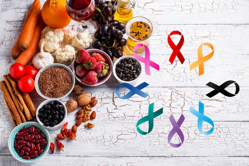 Alimentos - Cáncer 