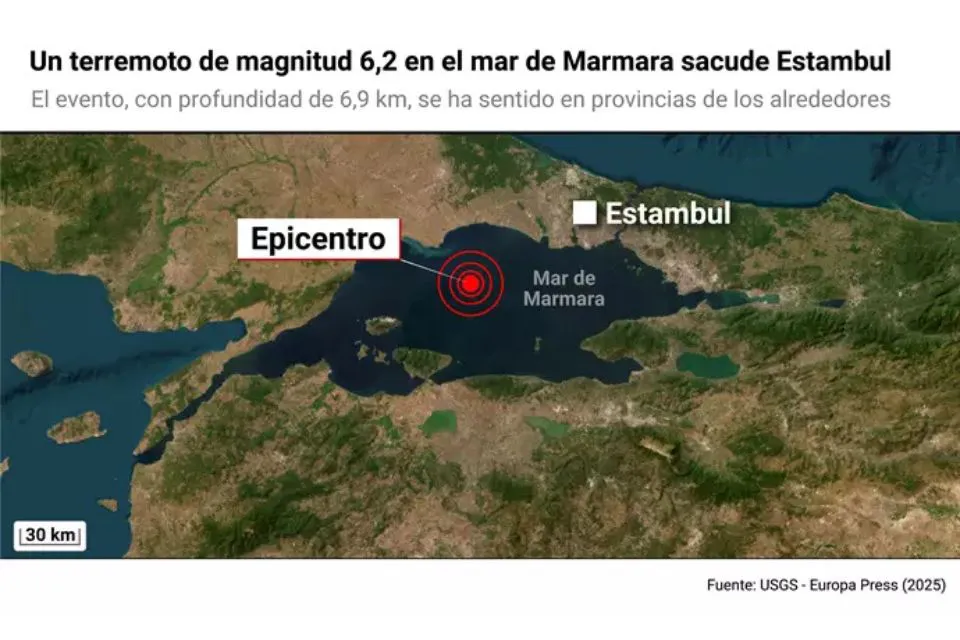 Terremoto en Turquía|Foto: Europa Press/EPDATA Más de 150 heridos por un terremoto de magnitud 6,2 en el mar de Marmara sacude Estambul y varias provincias de Turquía

