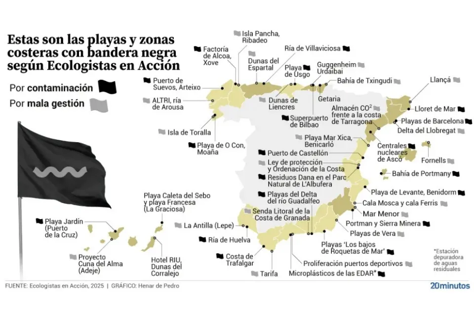 48 playas españolas con ‘bandera negra’ por contaminación y mala gestión|Foto: 20minutos  48 playas españolas con ‘bandera negra’ por contaminación y mala gestión