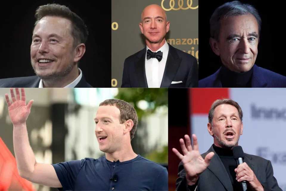 Forbes -Millonarios